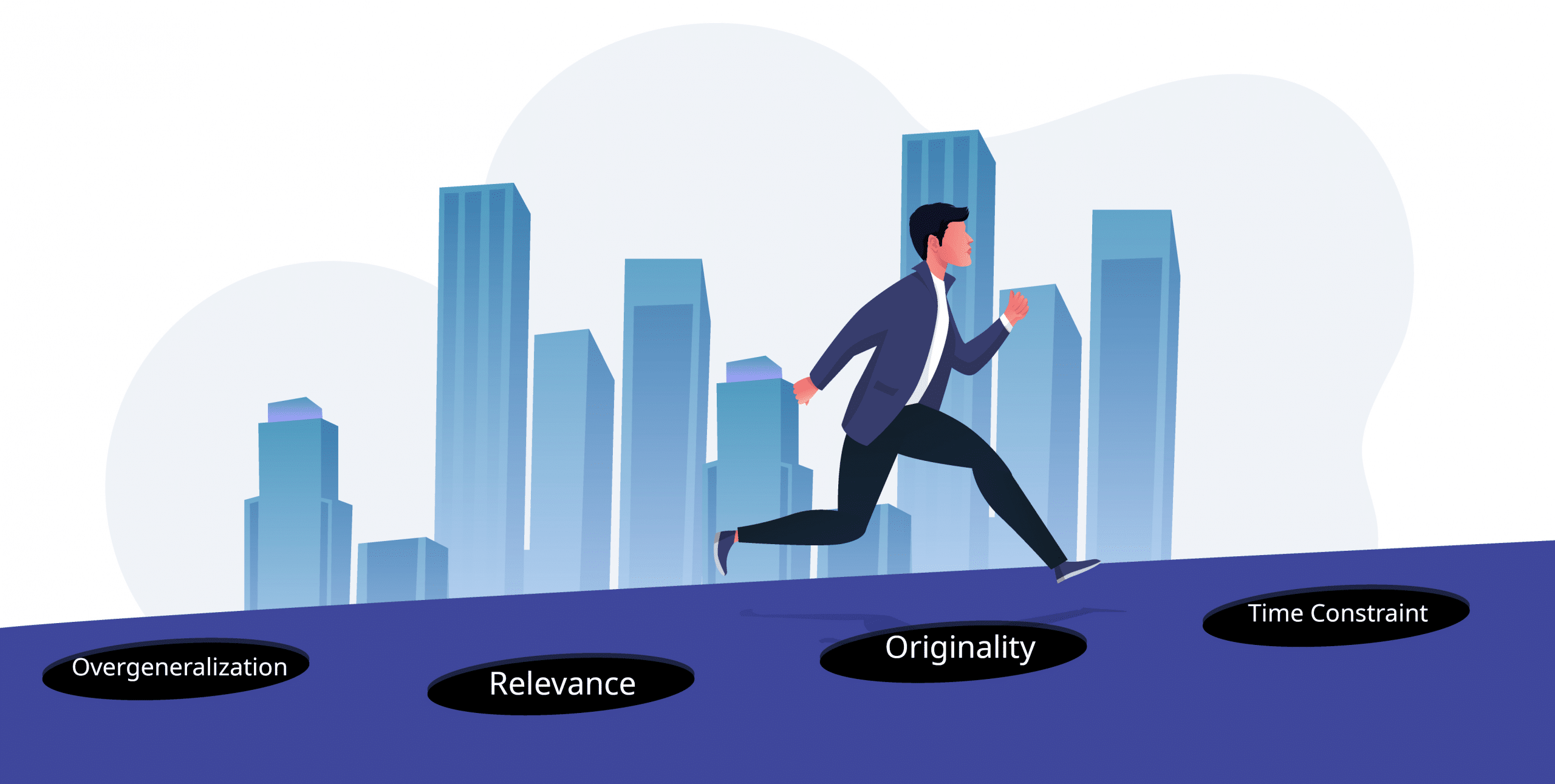 Figure jumping over holes labeled Overgeneralization, Relevance, Originality, and Time Constraint. against a city backdrop